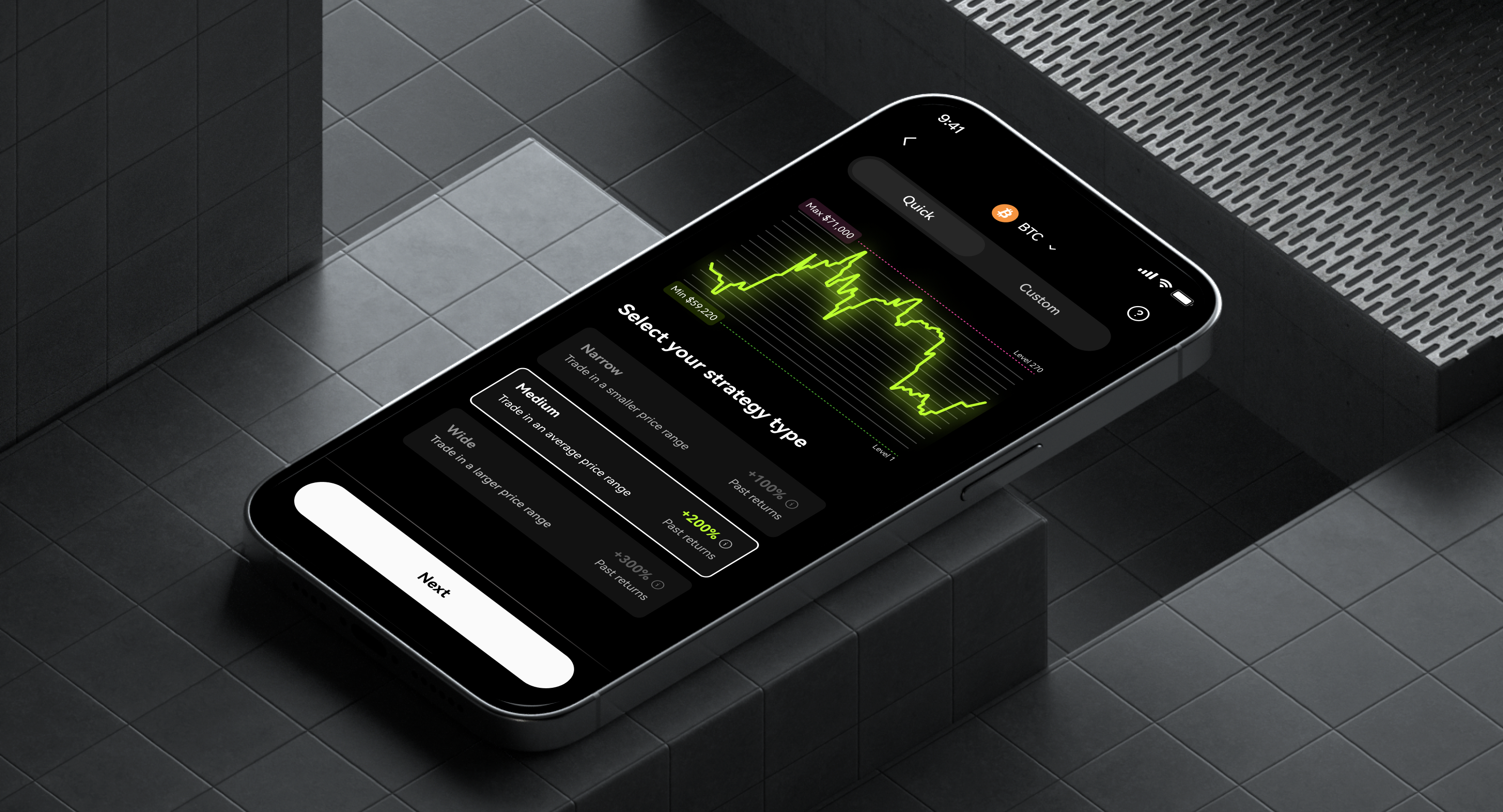 Protected: Automated Trading Experience